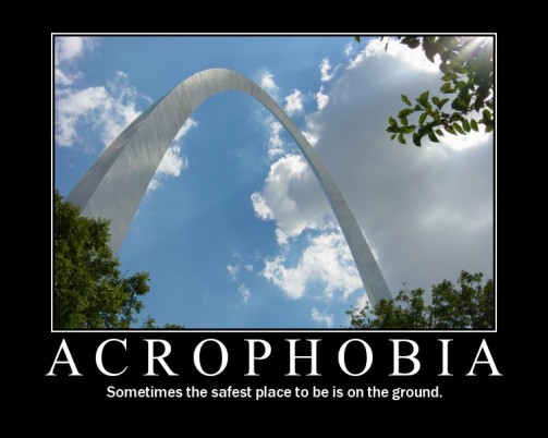 Acrophobia